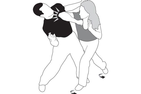 Women's Self-Defense