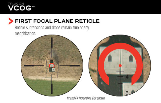 Trijicon VCOG 1-6x24mm Riflescope | 24 new optics for 2014