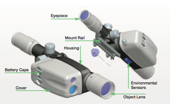 L-3 Integrated Optical Systems - Long-Range Sniper System