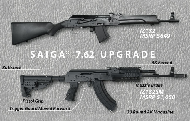 Concern Kalashnikov Saiga 7.62 Upgrade