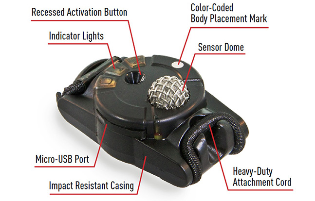 S2 Blast Gauge System product