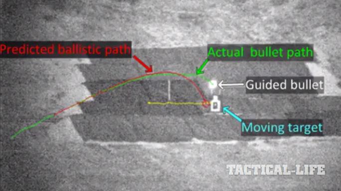 DARPA EXACTO Program Self-Steering Bullet