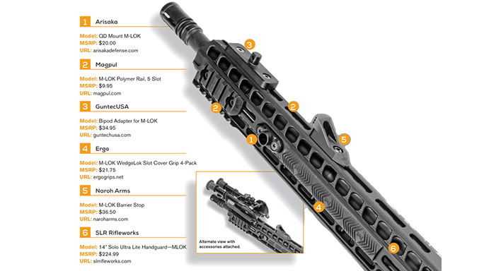 M-LOK Ballistic Winter 2016 load two