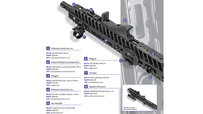 M-LOK Ballistic Winter 2016 load five