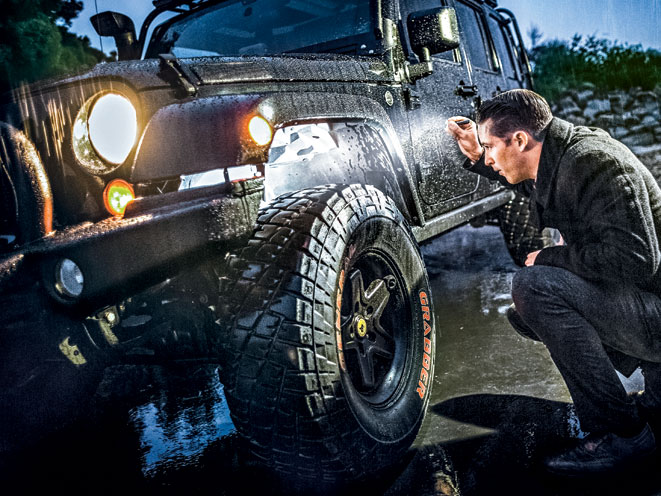 edc, everyday carry, edc everyday carry, everyday carry gear, everyday carry products, swiss army knife, surefire flashlight