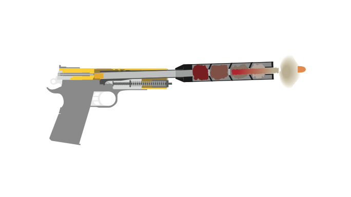 How Suppressors Work fire