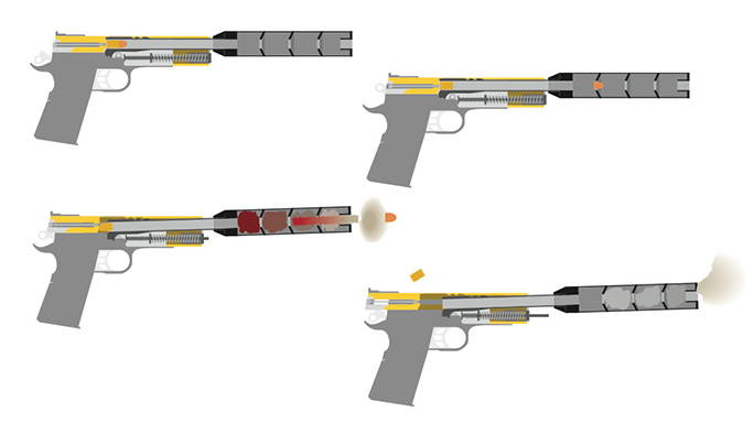 Vow of Silence: A Look at How Suppressors Work