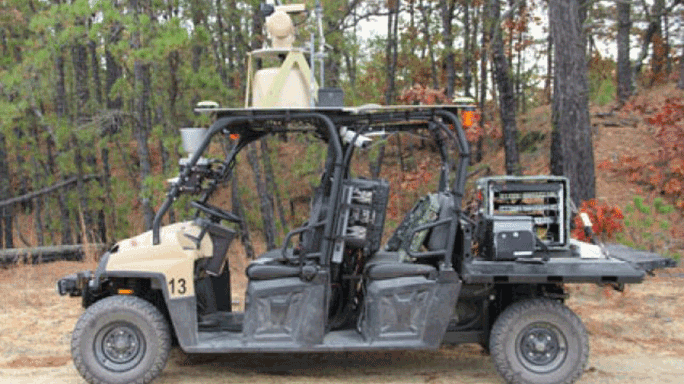 2015 Army Engineers Autonomous Robots
