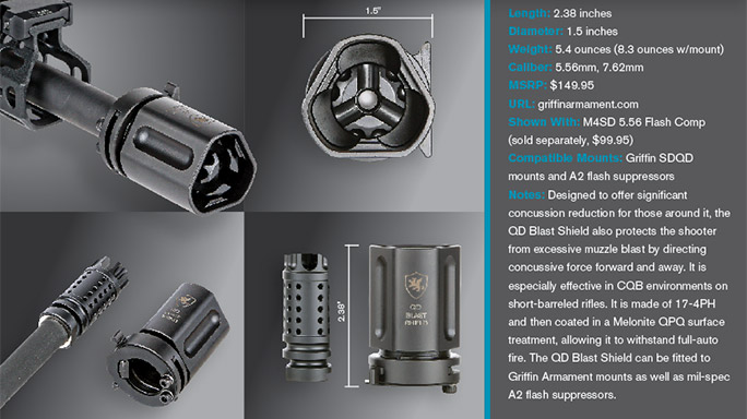 Muzzle Blast Griffin Armament QD Blast Shield