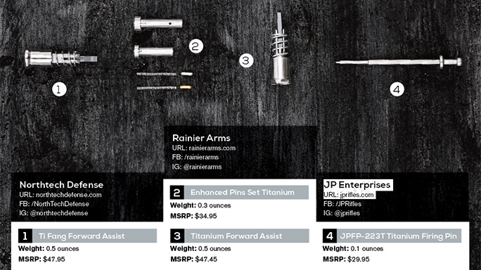 Titanium Northtech Defense