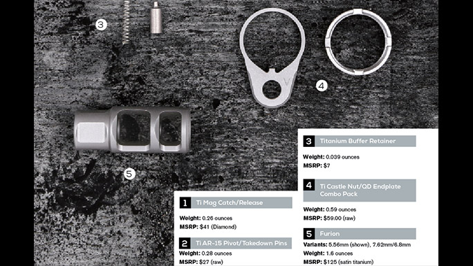 Titanium V Seven Weapons Systems info