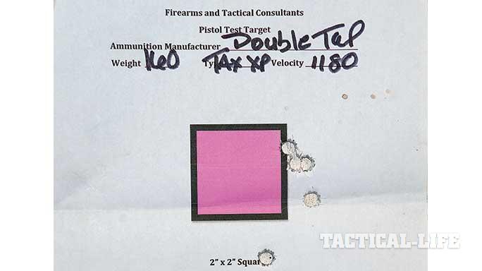 Witness 1911 Polymer, Witness Elite 1911 Polymer, eaa Witness Elite 1911 Polymer, eaa witness, eaa witness elite, 1911, 1911 gun, gun test, gun review