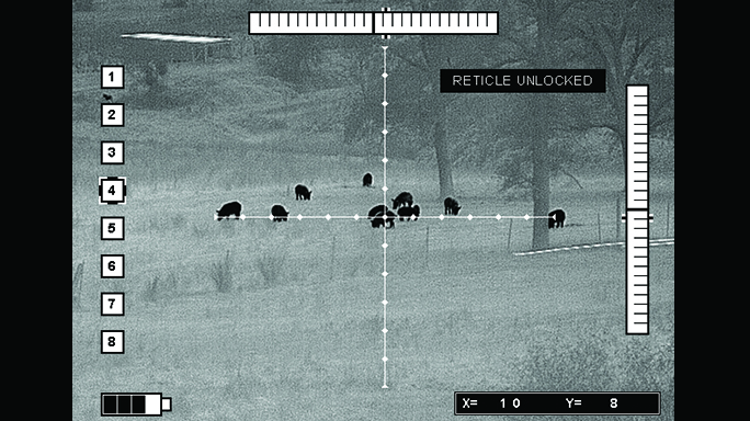 night vision devices