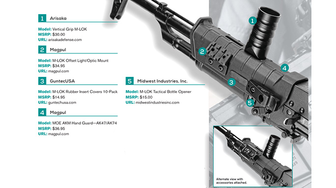 M-LOK configurations ballistic lead