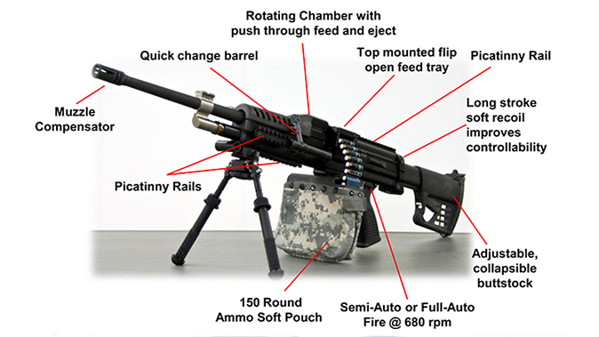 textron systems lsat lmg details