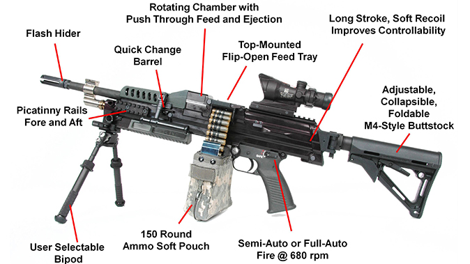 textron systems lsat profile