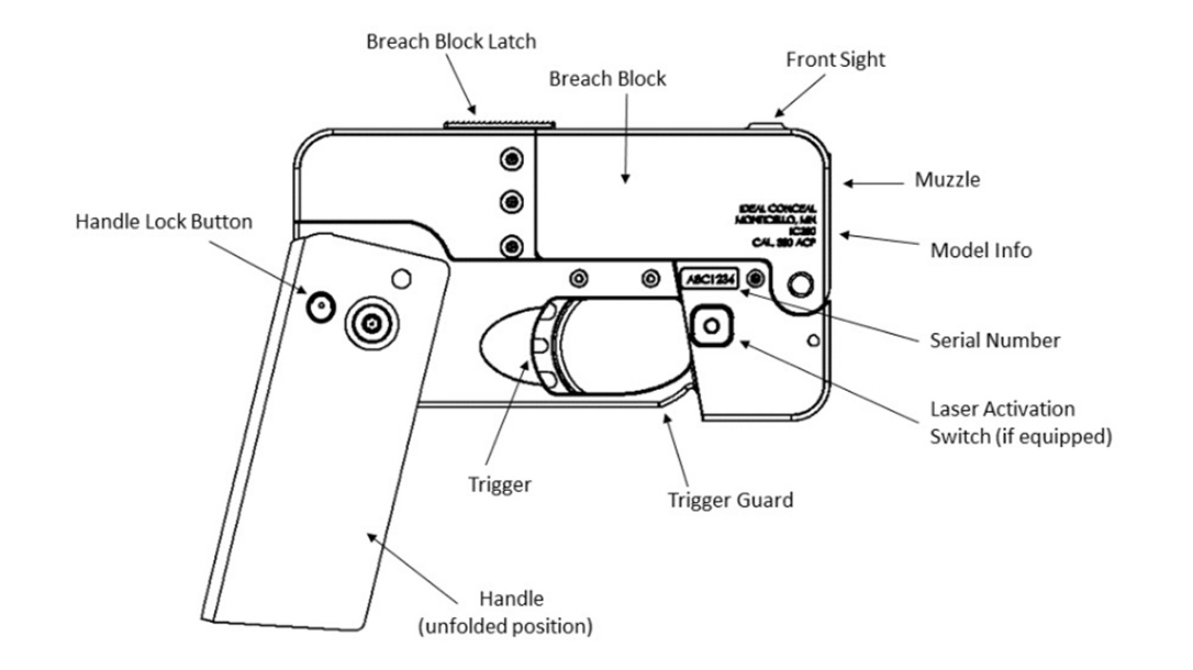 Ideal Conceal pistol parts