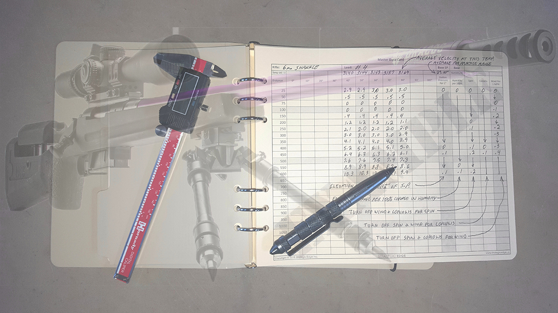 Strategic Edge Precision Rifle Data Book