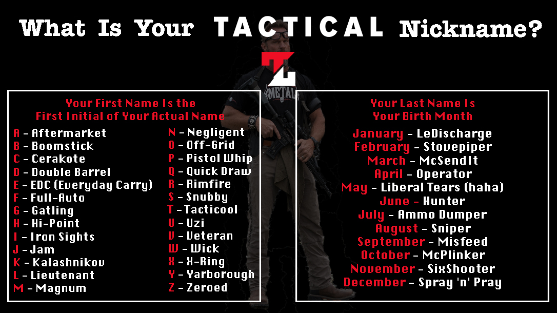 Tactical Nickname chart