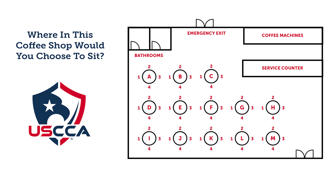 Concealed Carry Practice can lead to better situational awareness