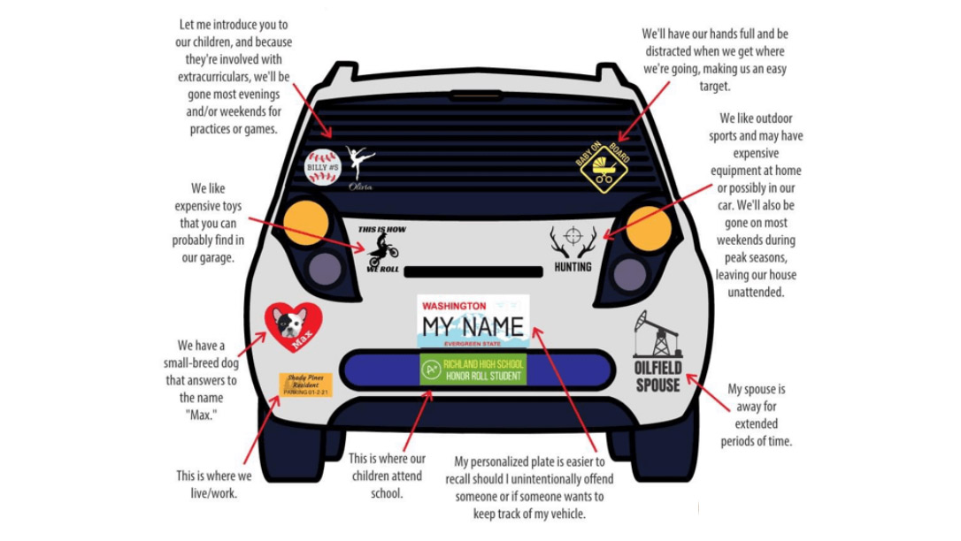 What Do Your Bumper Stickers Tell the World About You?