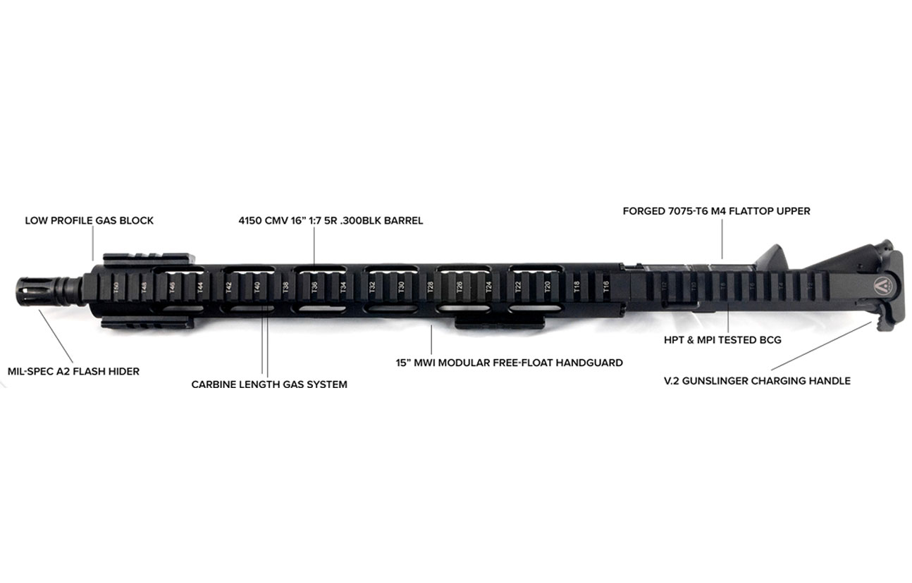 PNW Arms .300 Blackout Upper Receiver | New Product