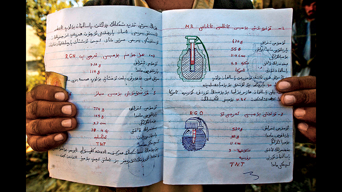 This notebook found in the Tora Bora detailed how to make and handle bombs.