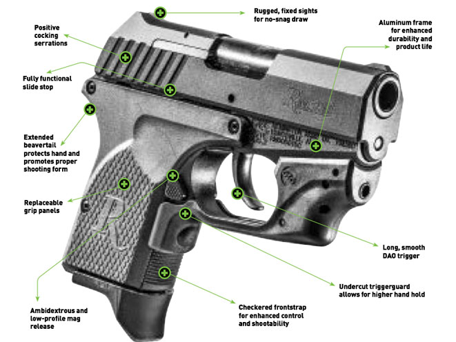 Remington RM380, remington, RM380, RM380 pistol, Remington RM380 pistol, RM380 handgun, RM380 features