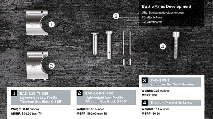 Titanium Battle Arms Development