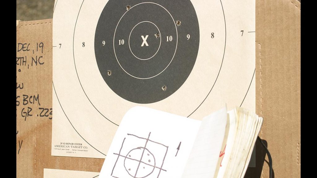 Basic Rifle Marksmanship Drill, Calling Your Shots Drill