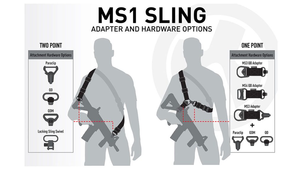 The Magpul MS1 Lite Sling.