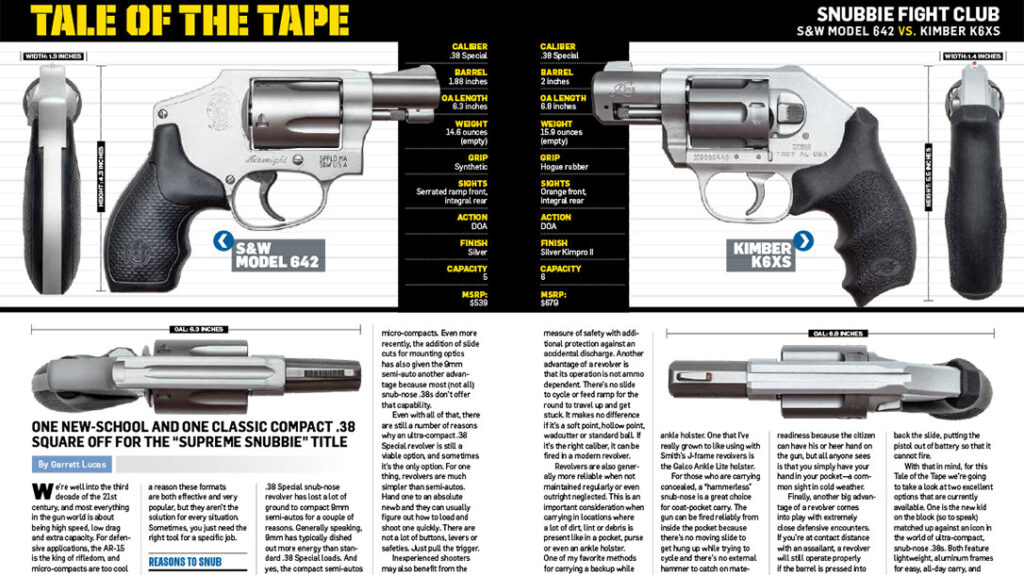 S&W Model 642 and Kimber K6XS in the Nov/Dec 2023 issue of Combat Handguns.