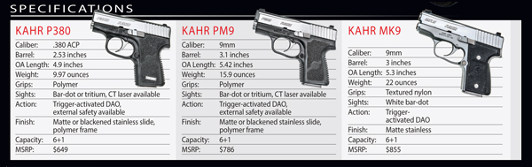 Kahr Specifications