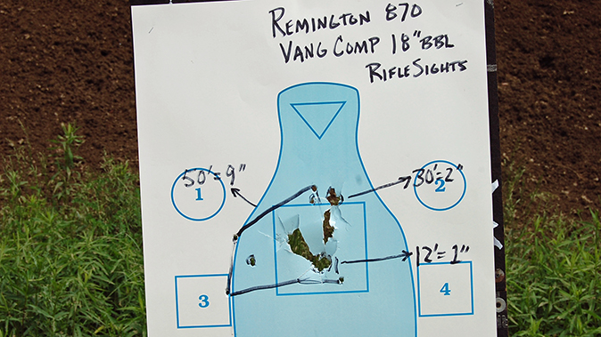 buckshot remington 870 vang comp target