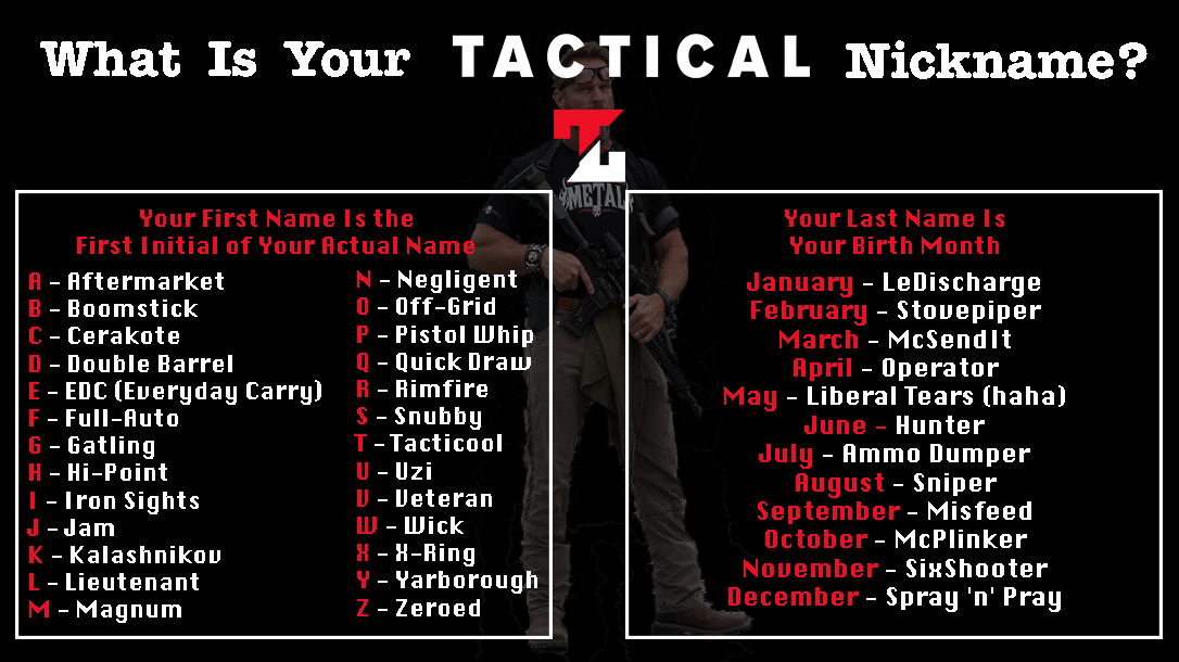CHART Figure Out Your 'Official' Tactical Nickname